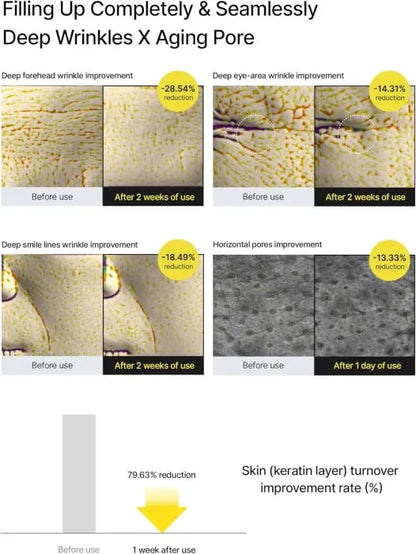 The Vita - A Retinal Shot Tightening Booster - ZYRA