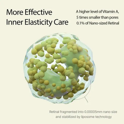 The Vita - A Retinal Shot Tightening Booster - ZYRA