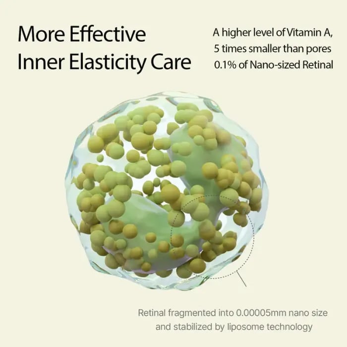 The Vita - A Retinal Shot Tightening Booster - ZYRA
